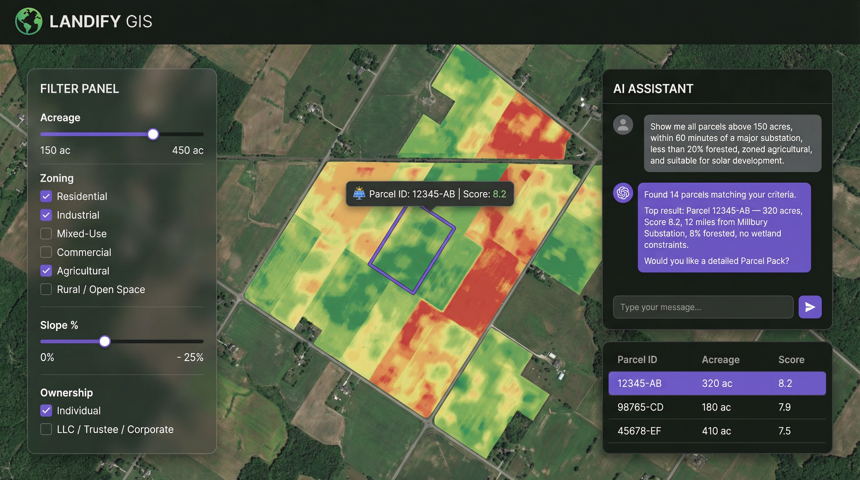 Landify GIS Dashboard - Parcel search and scoring interface